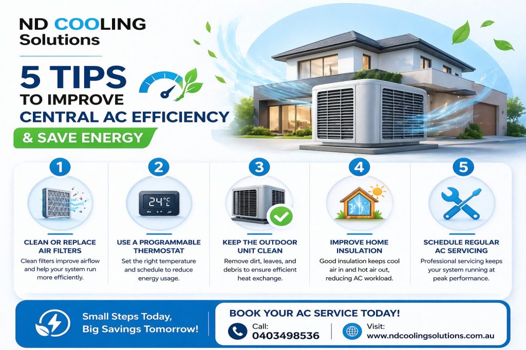Central AC Efficiency
