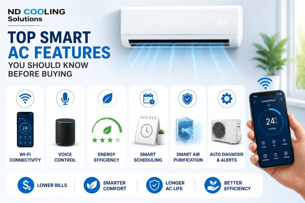 Smart AC