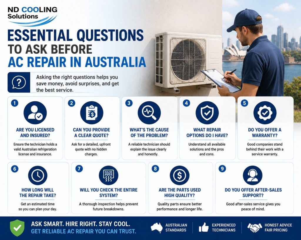 Essential Questions to Ask Before AC Repair in Australia